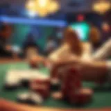 An In-Depth Exploration of Poker Practice Websites Introduction