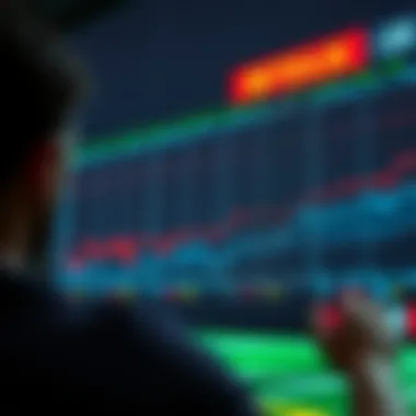 Graphical representation of betting lines