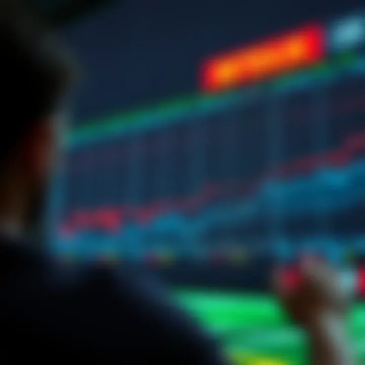 Graphical representation of betting lines