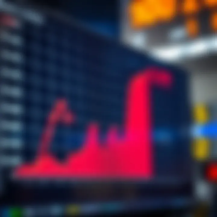 Graph showing money line odds fluctuations